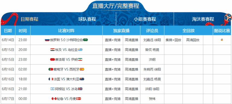 阿森纳最强,阵容巅峰时,刻揭秘,篮球比分网,篮球赛事数据,篮球比赛平台,篮球赛事资讯,篮球赛事中心