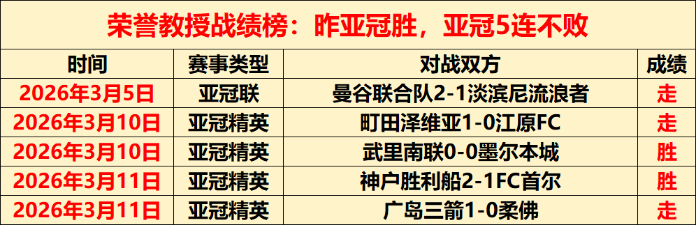 大乐透期号,专家质合分,析推荐,篮球比分网,篮球赛事数据,篮球比赛平台,篮球赛事资讯,篮球赛事中心