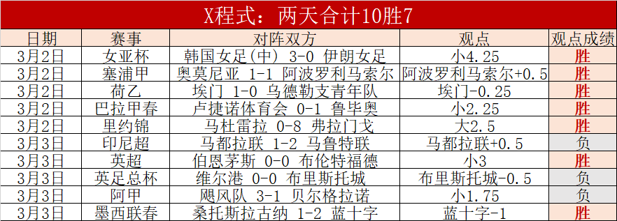 意甲对决,曼联门将德,赫亚领衔,篮球比分网,篮球赛事数据,篮球比赛平台,篮球赛事资讯,篮球赛事中心