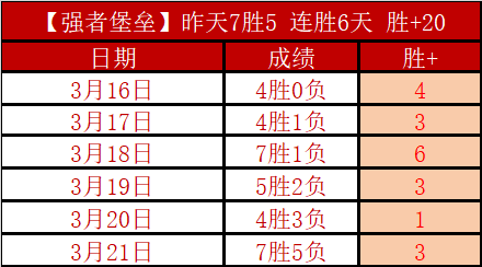 大乐透期号,专家质合分,析推荐前区,篮球比分网,篮球赛事数据,篮球比赛平台,篮球赛事资讯,篮球赛事中心