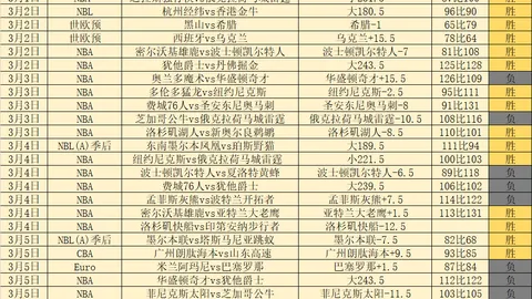 林诗栋回忆与林昀儒多番较量：激烈交锋，每战皆充满挑战