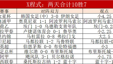 “意甲对决：曼联门将德赫亚领衔，罗马新星扎尼奥洛对战佛罗伦萨与科莫”