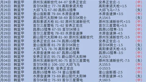 姚明卸任篮协主席，迈向全新征程。