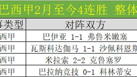 阿马德感言：败中寻胜，一球足慰，共庆成长之旅